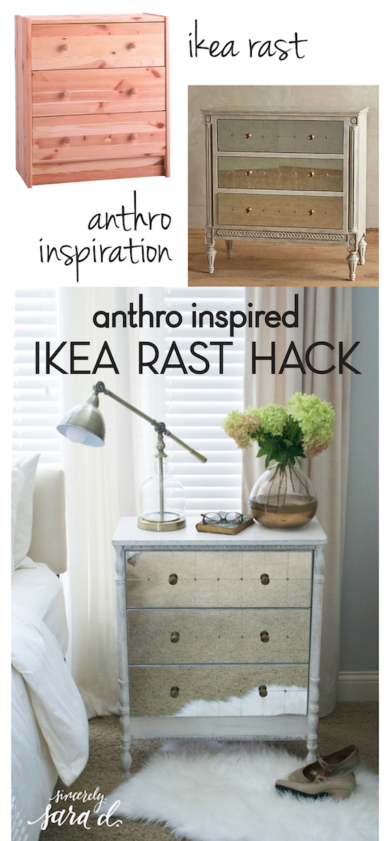 Anthro-Inspired IKEA Rast HAck