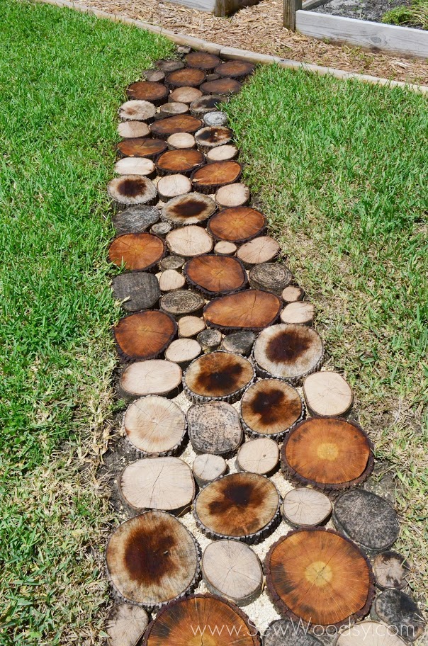 natural log pathway